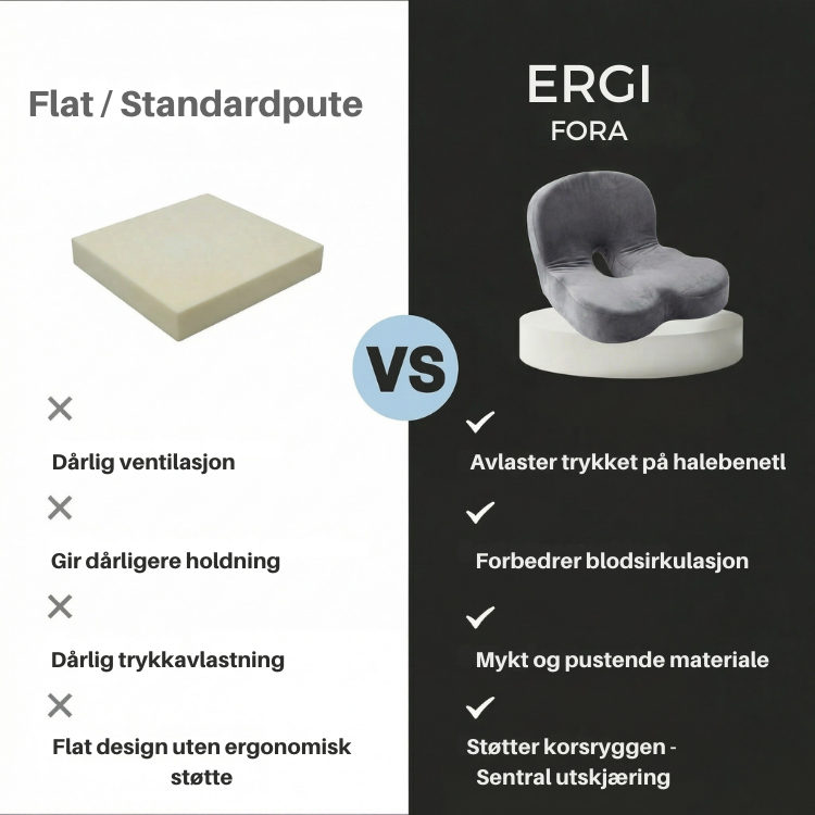 ErgiFora – Avlaster Rygg og Korsrygg