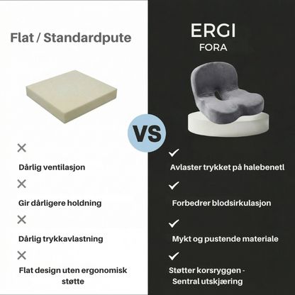 ErgiFora – Avlaster Rygg og Korsrygg